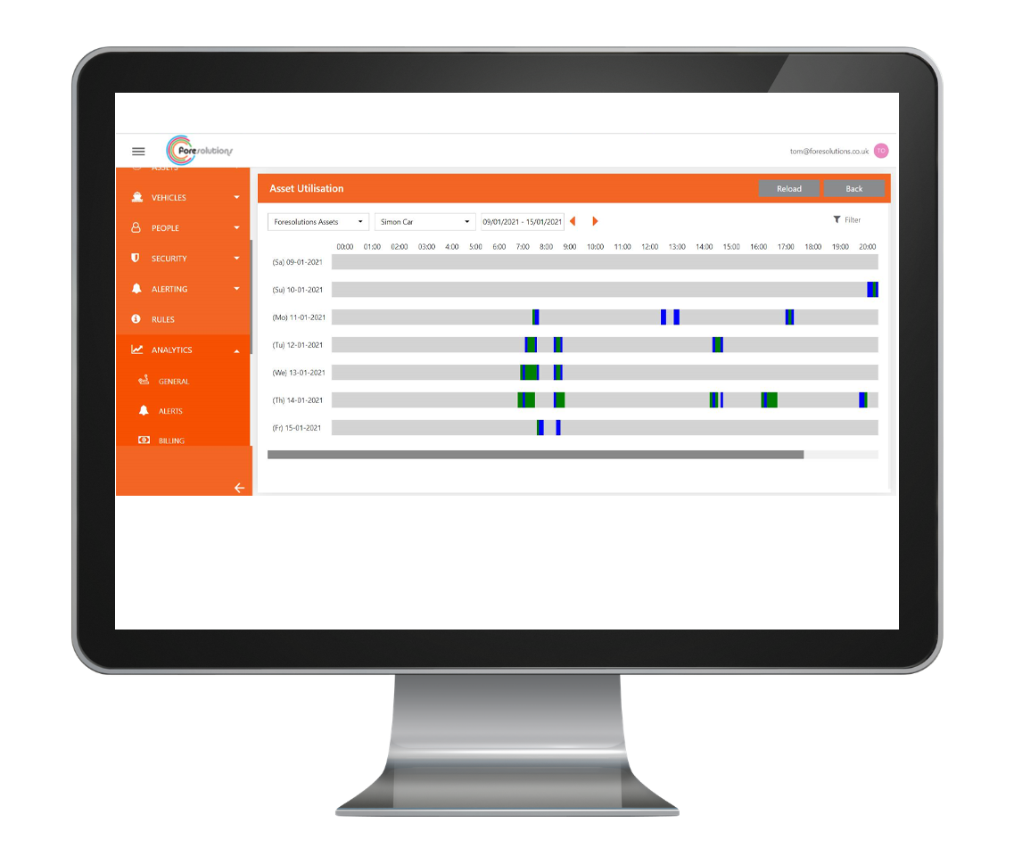asset utilisation screen-2