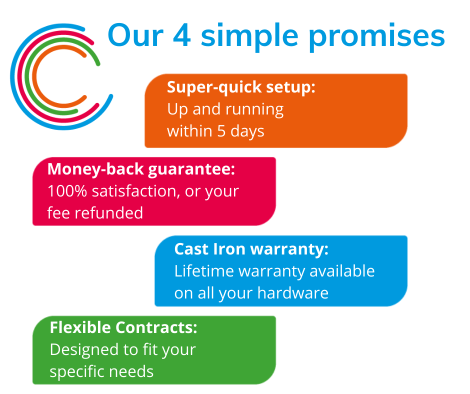 4 Promises -1 4 Promises -1